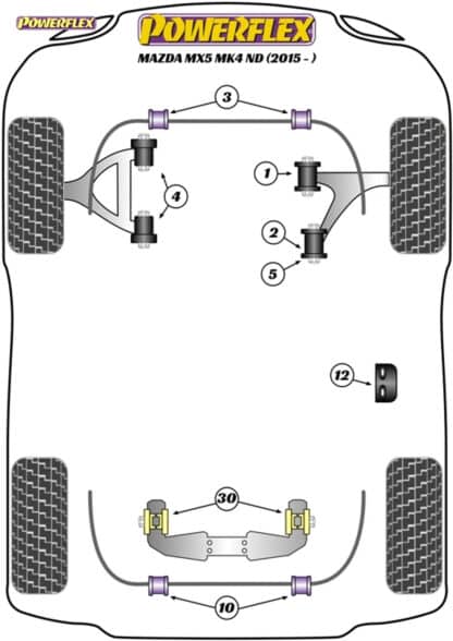 Powerflex Track Rear Anti Roll Bar Bushes - MX-5