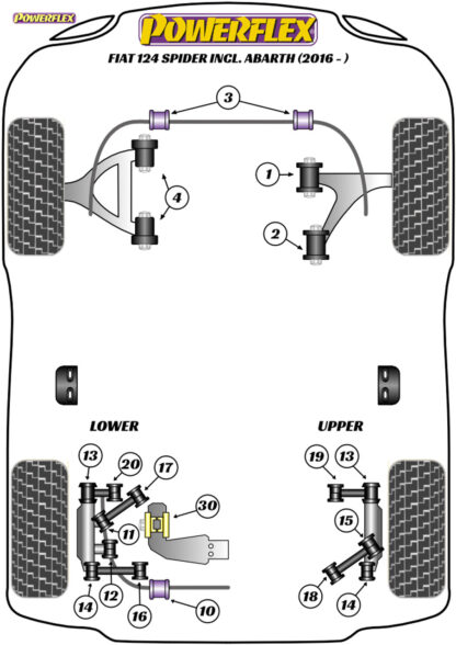 Powerflex Track Rear Knuckle Lower Trailing Arm Bushes - MX-5