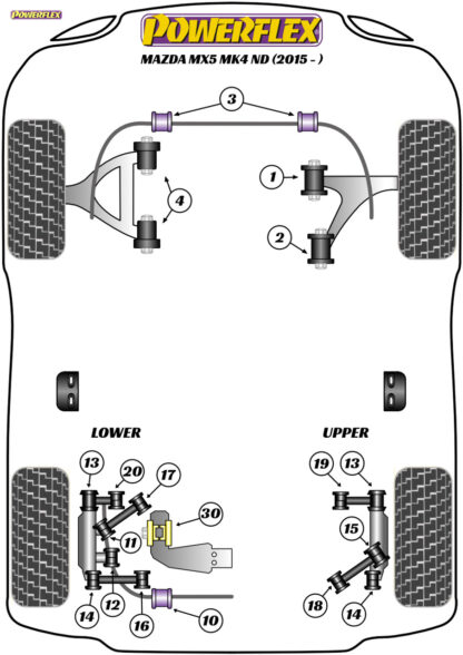 Powerflex Track Rear Upper Link Arm Bushes - MX-5