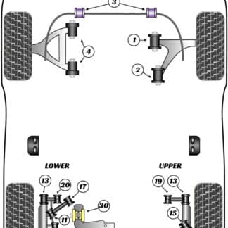 Powerflex Track Rear Lower Toe Link Arm Inner Bushes  - MX-5