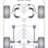 Powerflex Track Rear Lower Arm To Tie Bar Bushes - MGF (1995 to 2002) - PFR42-219BLK