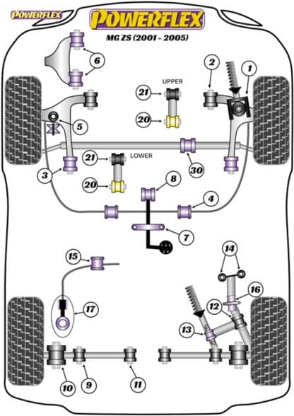 Powerflex Track Rear Trailing Arm Inner Bushes - ZS (2001-2005) - PFR42-613BLK