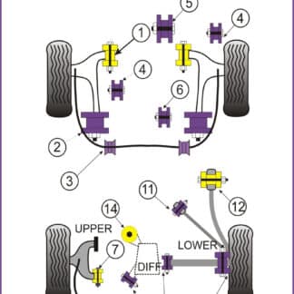 Powerflex Rear Upper Arm Rear Bushes - Lancer Evolution 7