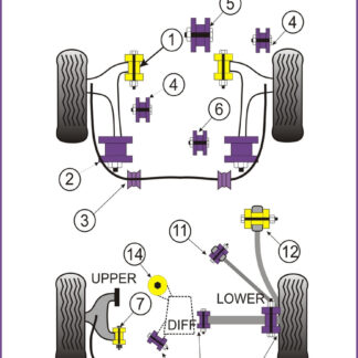 Powerflex Track Rear Lower Track Control Arm Inner Bushes - Lancer Evolution 4