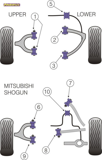 Powerflex Rear Toe Adjust Arm To Chassis Bushes - Shogun 2000-2006 (V7* Models) - PFR44-308
