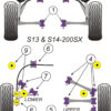 Powerflex Track Rear Link Bushes - Skyline GTR R32