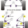 Powerflex Track Rear Toe Link Inner Bushes - Skyline GTR R32