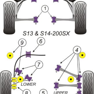 Powerflex Rear Beam Mounting Bushes - 200SX - S13