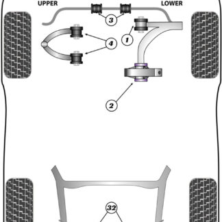 Powerflex Rear Anti Roll Bar Bush 14mm - GT-R - PFR46-713-14