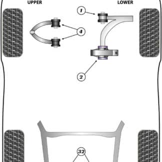 Powerflex Rear Differential-to-Subframe Mounting Bush - GT-R - PFR46-732