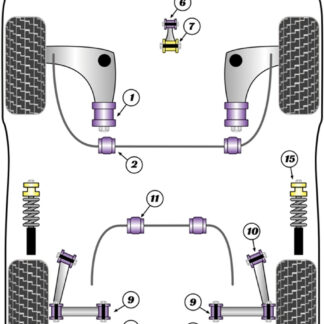 Powerflex Rear Anti Roll Bar Bushes 18mm - R59 Roadster (2012 - 2015) - PFR5-111-18