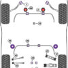 Powerflex Rear Subframe