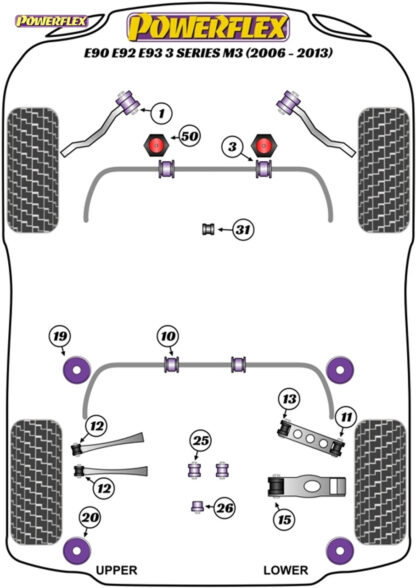 Powerflex Rear Subframe