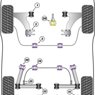 Powerflex Track Rear Anti Roll Bar Bushes 20.7mm - F57 Cabrio (2014 - on) - PFR5-1314-20.7
