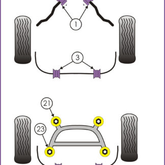 Powerflex Track Rear Subframe Front Bush Insert - X6 ActiveHybrid E72 (2008 - 2011) - PFR5-1421BLK