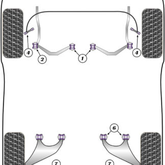 Powerflex Heritage Rear Anti Roll Bar Bushes 16mm - E9 2.5CS - 3.0CSL (1968-1975)  PFR5-1610-16H