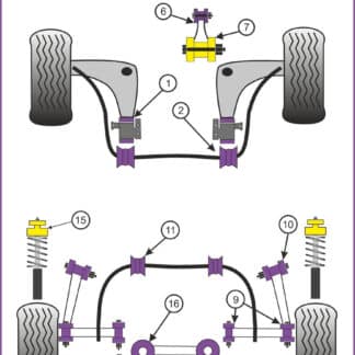 Powerflex Track Rear Diff Rear Mounting Bushes Insert  - Paceman R61 4WD (2013-2016) - PFR5-1826BLK