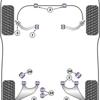 Powerflex Rear Trailing Arm Bushes - Z3 (1994 - 2002) - PFR5-306