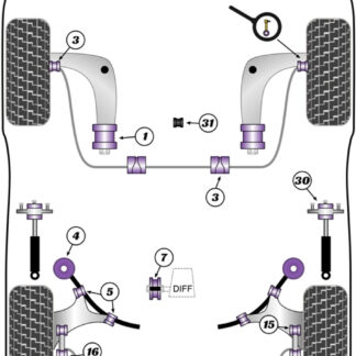 Powerflex Rear Anti Roll Bar Link To Anti Roll Bar Bushes - E36 3 Series (1990 - 1998) - PFR5-316
