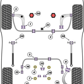Powerflex Track Rear Diff Front Mounting Bushes
