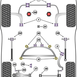 Powerflex Heritage Rear Trailing Arm Bushes - Z4M E85 & E86 (2006-2009) - PFR5-3608H