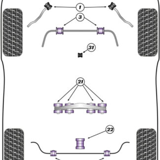 Powerflex Rear Anti Roll Bar Bushes 25mm - F82