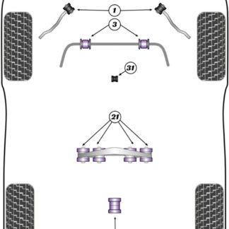 Powerflex Track Rear Diff Front Mounting Bushes - F87 2 Series M2 - PFR5-4025BLK