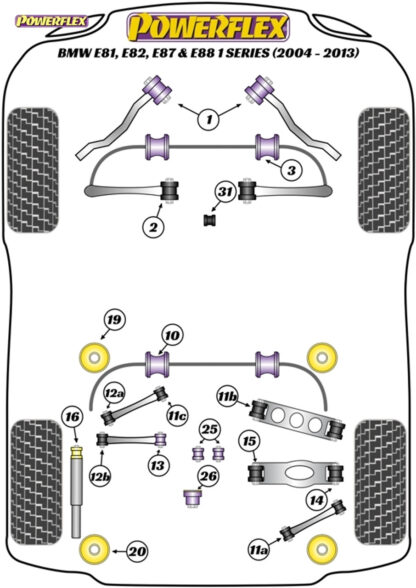 Powerflex Rear Lower Lateral Arm To Chassis Bushes - E90