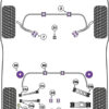 Powerflex Track Rear Lower Lateral Arm To Chassis Bushes - E90
