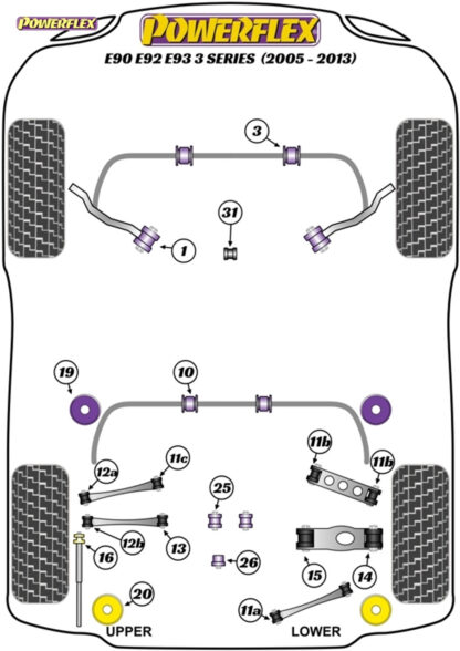 Powerflex Track Rear Lower Lateral Arm To Chassis Bushes - E90
