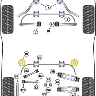 Powerflex Rear Subframe Front Mounting Bushes - E90