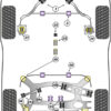 Powerflex Rear Subframe Front Mounting Bush (Fast Road) - F32