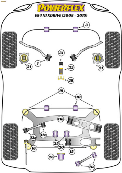 Powerflex Rear Subframe Front Mounting Bush (Fast Road) - F32