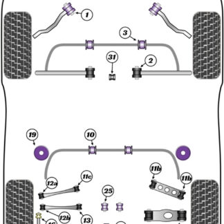Powerflex Track Rear Subframe Rear Mounting Bushes - E90