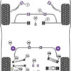 Powerflex Track Rear Subframe Rear Mounting Insert - E90