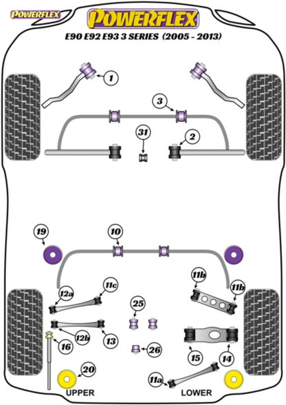 Powerflex Track Rear Subframe Rear Mounting Insert - E90