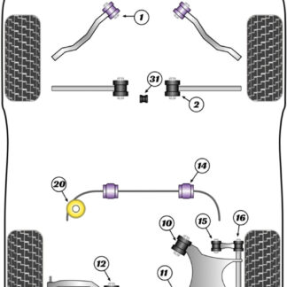 Powerflex Rear Anti Roll Bar Mount 18mm - E63/E64 6 Series M6 (2005 - 2010) - PFR5-4609-18
