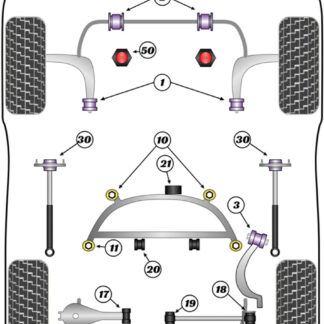 Powerflex Track Rear Roll Bar Mounting Bushes 22.5mm - Z4M E85 & E86 (2006-2009) - PFR5-4609-22.5BLK