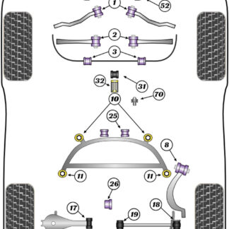 Powerflex Heritage Rear Subframe Rear Bush - Z4M E85 & E86 (2006-2009) - PFR5-4611H