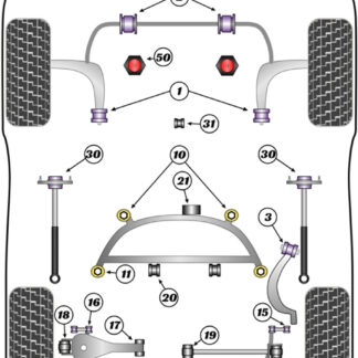 Powerflex Heritage Rear Lower Wishbone Inner Bushes - Z4M E85 & E86 (2006-2009) - PFR5-4616H