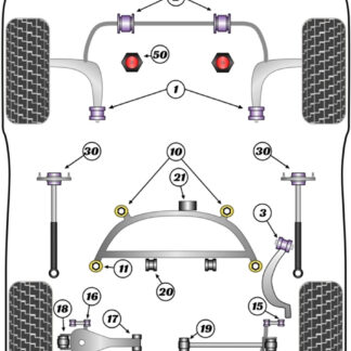 Powerflex Heritage Rear Lower Wishbone Outer Bushes - Z4M E85 & E86 (2006-2009) - PFR5-4618H
