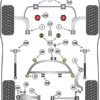 Powerflex Heritage Rear Diff Front Mounting Bush  - Z4M E85 & E86 (2006-2009) - PFR5-4621H