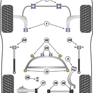 Powerflex Rear Diff Front Bushes - Z4 E85 & E86 (2003-2009) - PFR5-4625