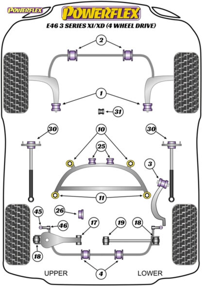 Powerflex Track Rear ARB End Link To Bracket Bush - E46 3 Series Xi/XD (4 Wheel Drive) - PFR5-4645BLK