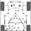 Powerflex Track Rear ARB End Link To Bar Bush  - E46 3 Series Xi/XD (4 Wheel Drive) - PFR5-4646BLK