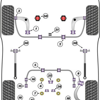 Powerflex Heritage Rear Roll Bar Mounting Bushes 20mm  - E36 3 Series (1990 - 1998) - PFR5-504-20H
