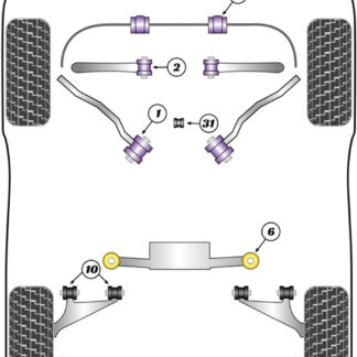 Powerflex Rear Beam Mount Bushes - E34 5 Series (1988 - 1996) - PFR5-507