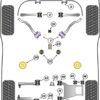 Powerflex Heritage Rear Subframe Mounting Front Insert - E39 5 Series 535 to 540 & M5 - PFR5-521H