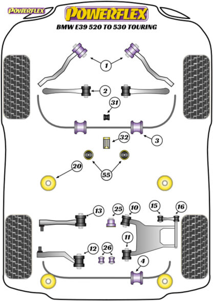Powerflex Heritage Rear Diff Front Mounting Bush - E39 5 Series 540 Touring - PFR5-525H