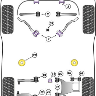 Powerflex Rear Diff Rear Mounting Bushes - E39 5 Series 540 Touring - PFR5-526